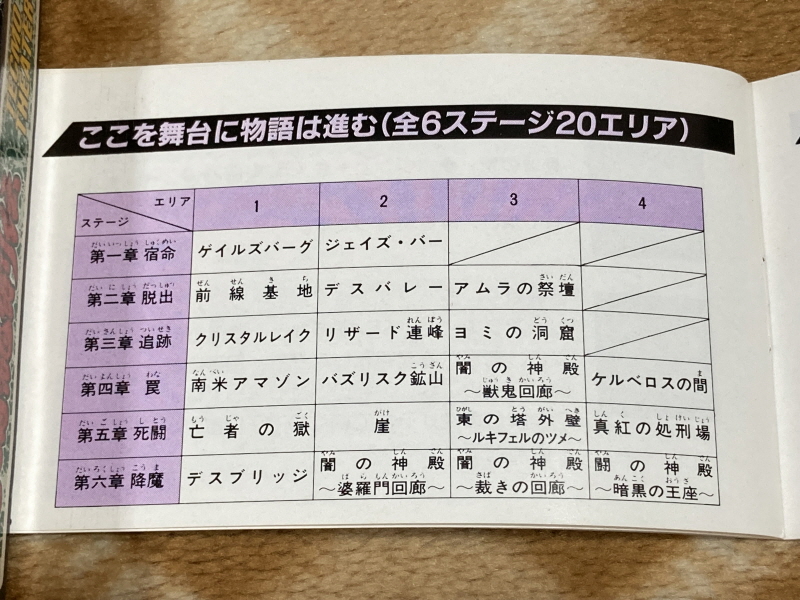 닌자용검전(忍者龍剣伝) NINJA RYUKENDEN_28.jpg