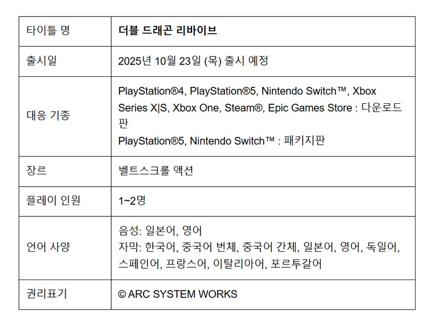 더블 드래곤 리바이브 한국어 패키지 이미지, 특전, 스크린샷, 가격_12.png