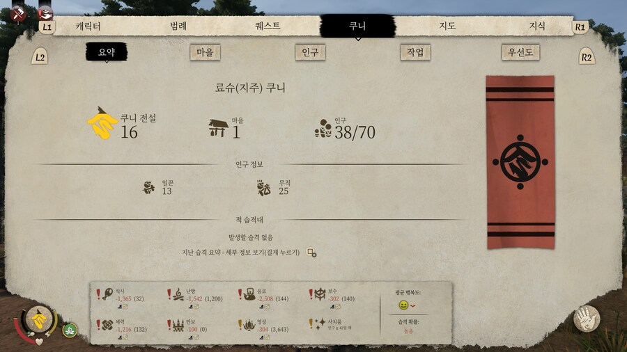 24시간만에 모든 영토 해방했습니다. 이쯤에서 접어야 겠네요_2.jpg