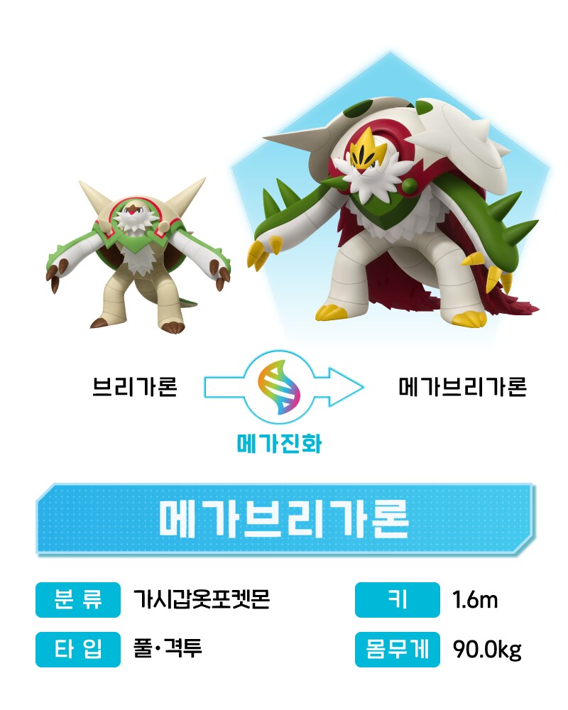 포켓몬 레전즈 Z-A 신규 트레일러, 신규 메가진화, 포켓몬 홈 안내_1.png