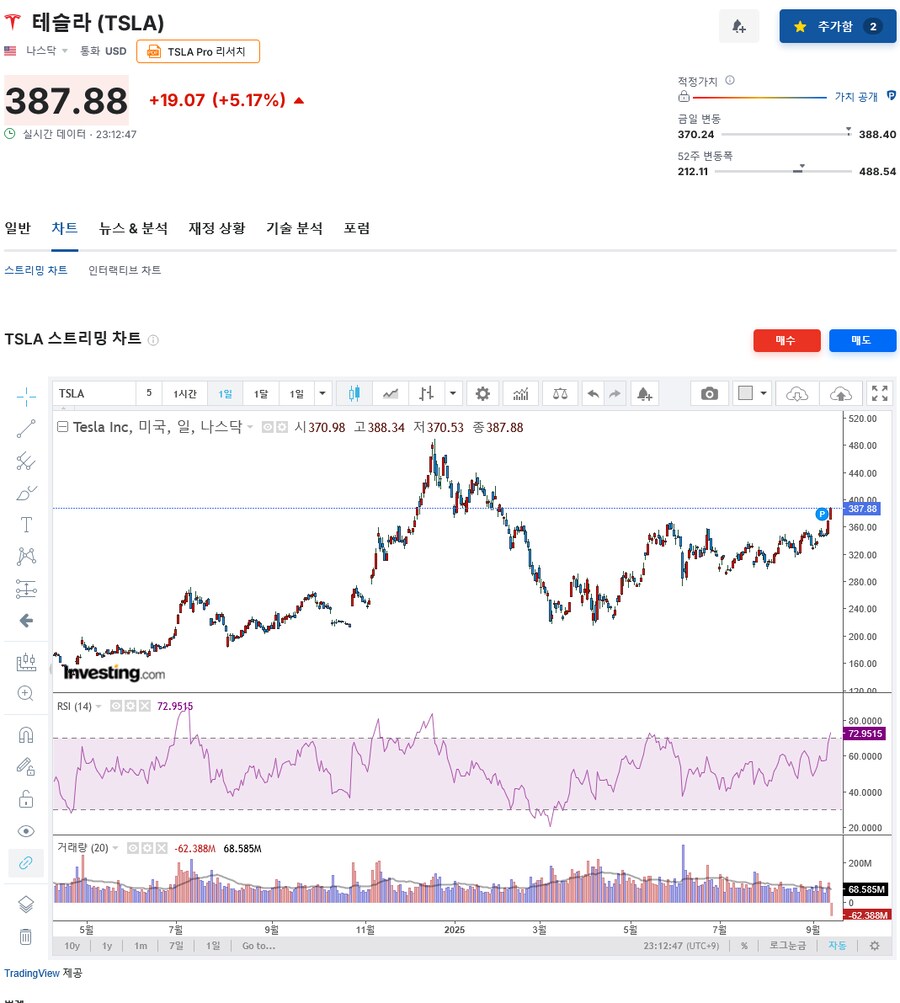 안되 오르지마...!_1.png