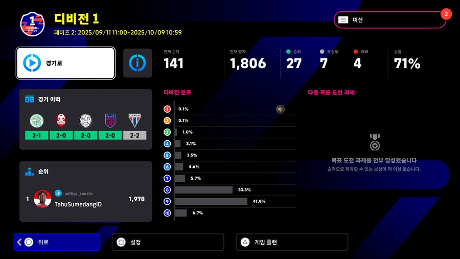 AI 디비 첫 주라 그런지 자동으로 딥1 찍어지네요_2.jpg