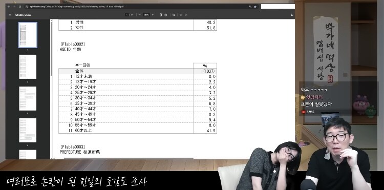 日, 51% 韓싫어 역대최다 이유_3.jpg