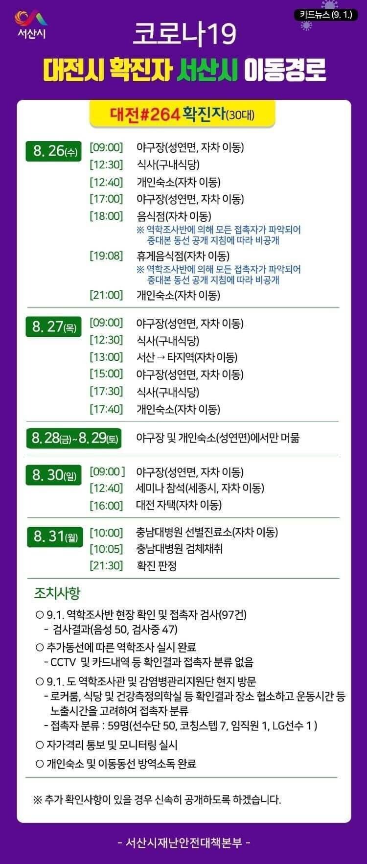 KBO) 야구선수 사생활 레전드...._1.png