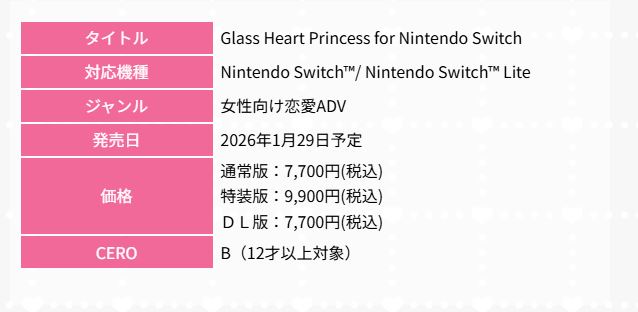 Glass Heart Princess for Nintendo Switch 예정_2.jpg