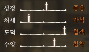 스포) 생사부 99, 100, 101 조건 및 이벤트 전개 정리_1.png