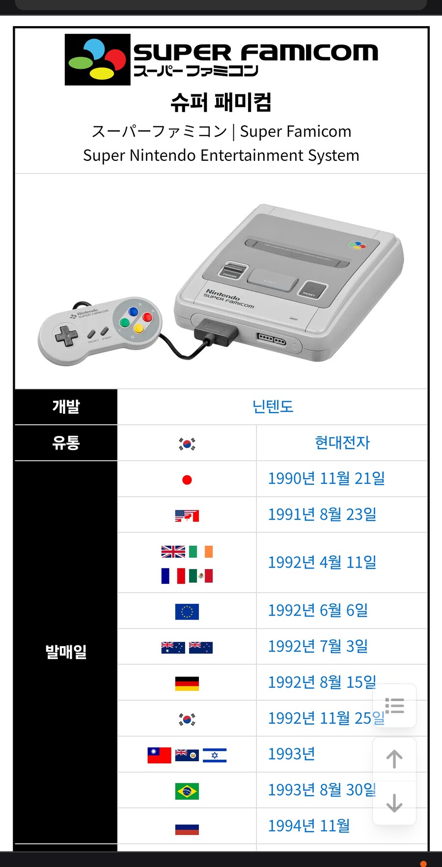 할배들이 착각하는 20년전 게임기