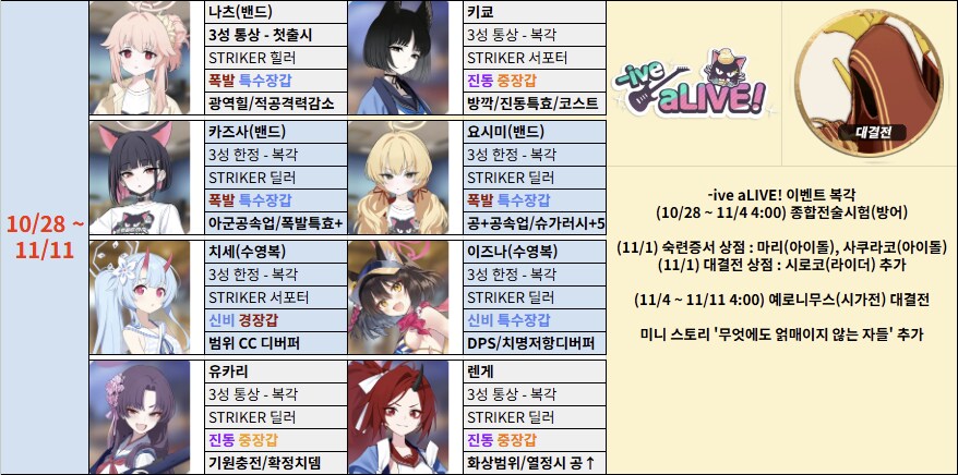 '지극히 개인적인' 미래시 픽업 추천(2025.09.16. 업데이트)_20.png
