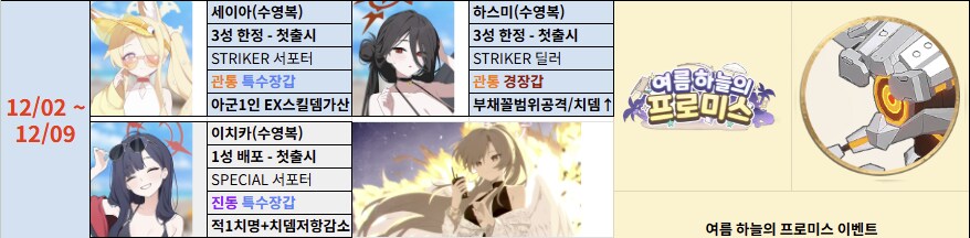 '지극히 개인적인' 미래시 픽업 추천(2025.09.16. 업데이트)_41.png