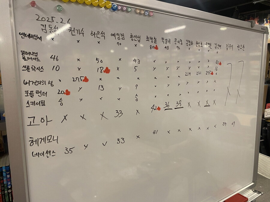 2025.2.6(목) 평일 모임(421) 후기 in 위치스브루_7.jpg