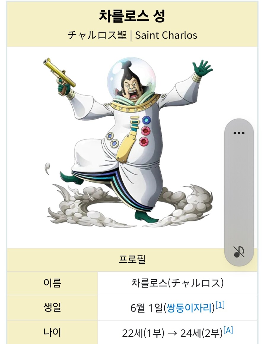 원피스) 차를로스 성 놀라운 사실