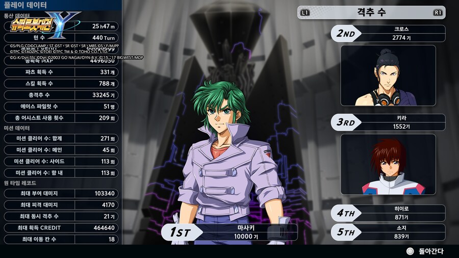 마사키 1만킬 달성_1.jpg