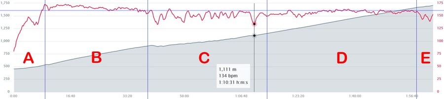 이번 가을엔 설악산 공룡능선으로 가보자고_42.jpg