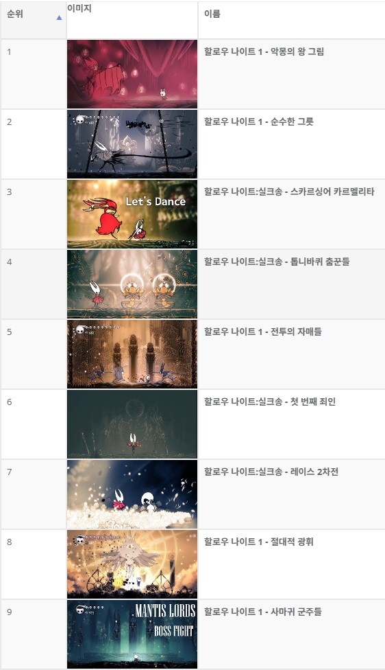 실크송) 보스 월드컵 떴는데 다들 생각이 비슷한듯_1.jpg