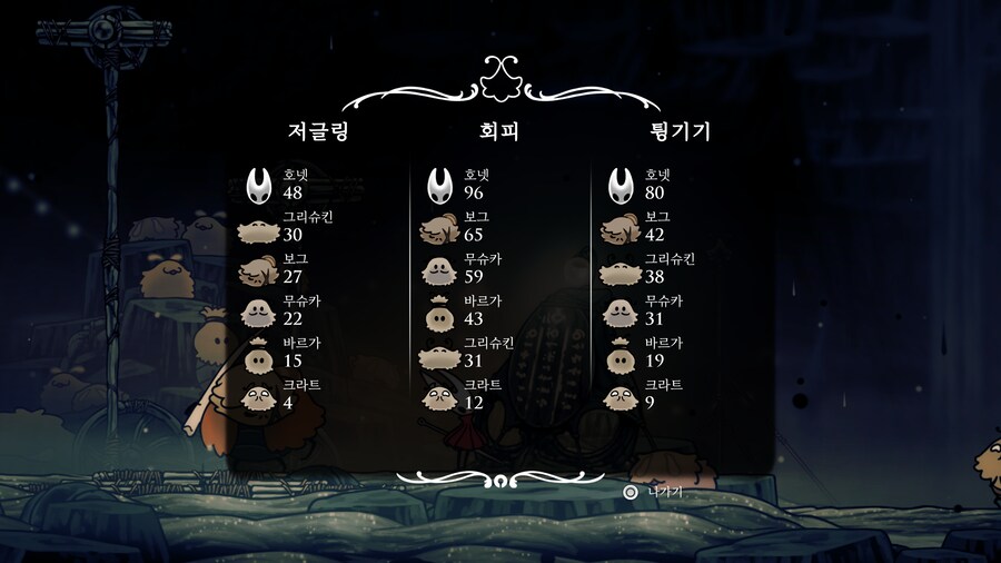 실크송) 주말부터 여지것 벼룩마을에서 못나가고 있다_1.png