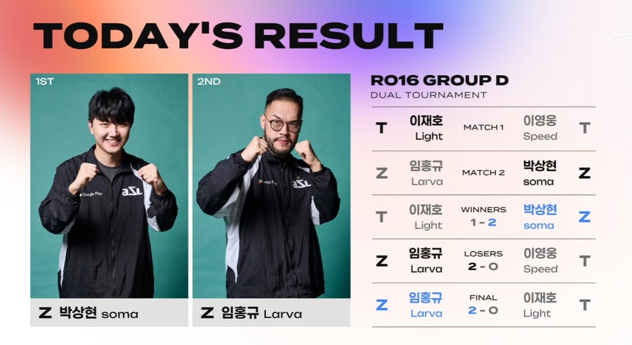 ASL(아프리카 스타리그) 시즌20 D조 경기 결과 및 8강 대진표_1.png