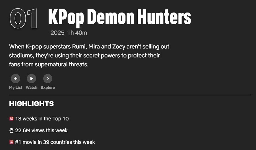 넷플릭스 최초 기록 달성한 케데헌 ㄷㄷㄷ_1.jpg