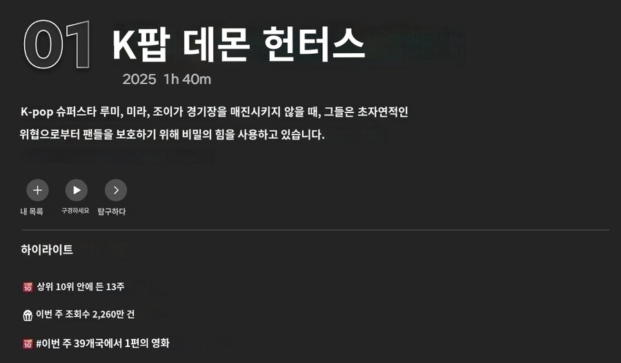 넷플릭스 최초 기록 달성한 케데헌 ㄷㄷㄷ_2.jpg