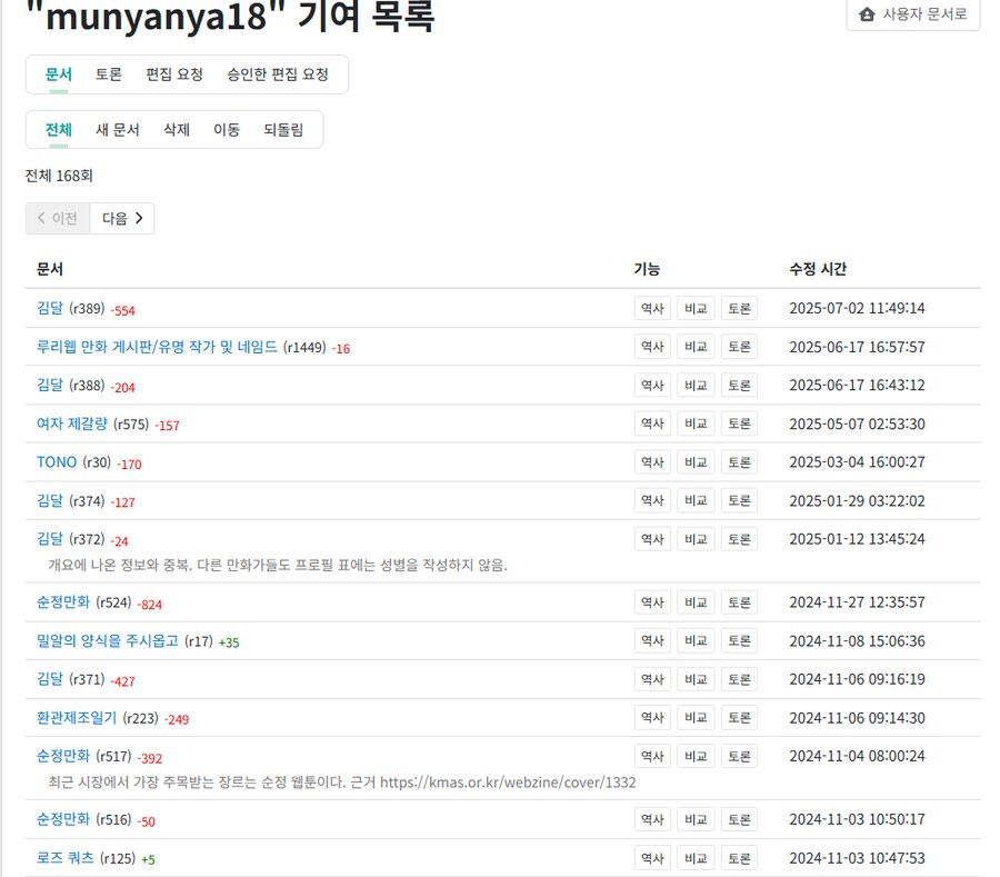 그 제갈량 반달하는 유저 기여목록이 왜 무겁지?