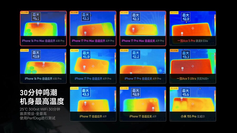 아이폰 17 시리즈 벤치마크 (Geekerwan)_13.png