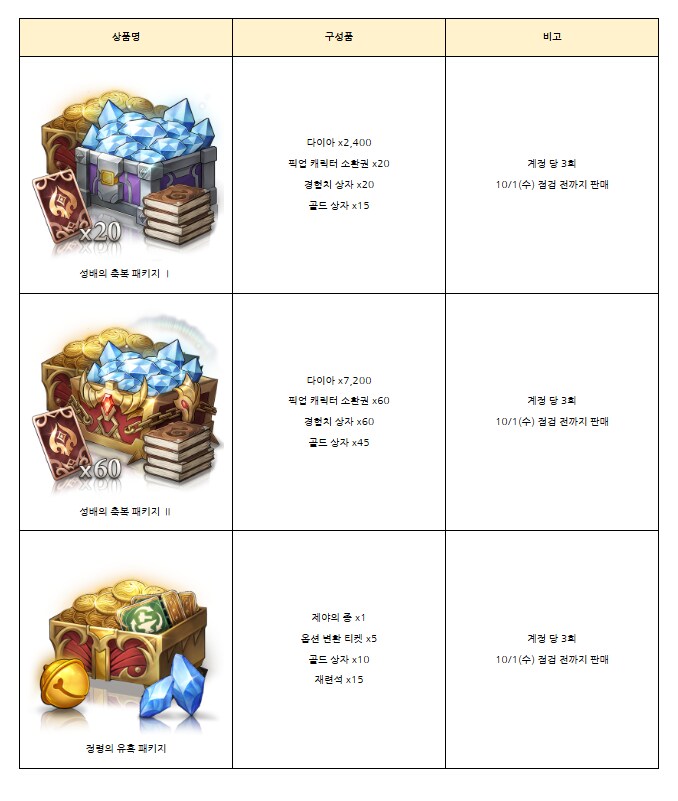 [로스트소드] 9/18(목) 업데이트 안내_12.png
