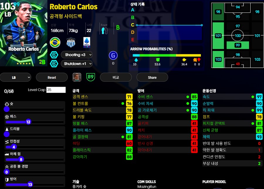 (등급별점) 제라드, 카를로스, 히바우드_2.png
