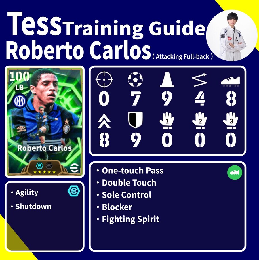 (육성) 테스의 육성 가이드 (제라드, 카를로스, 히바우두)_2.jpg