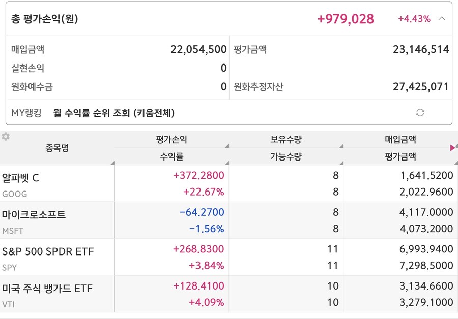 얼마전에 똥 지리는 꿈을 꾸고 복권을 샀는데_1.jpg