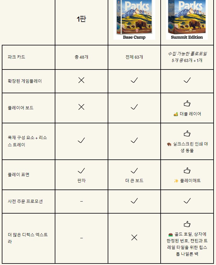 [MTS] 파크스 서밋 에디션 텀블벅 펀딩_2.png