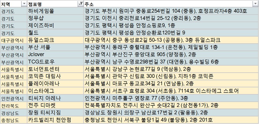 [한국]「러브라이브! 시리즈 오피셜 카드게임」프리미엄 부스터 러브라이브! 취급점포_1.png
