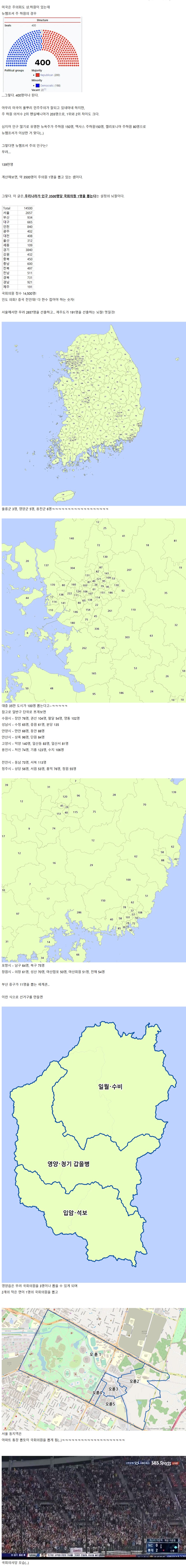 우리나라 인구당 국회의원 수를 미국 주의회처럼 한다면jpg