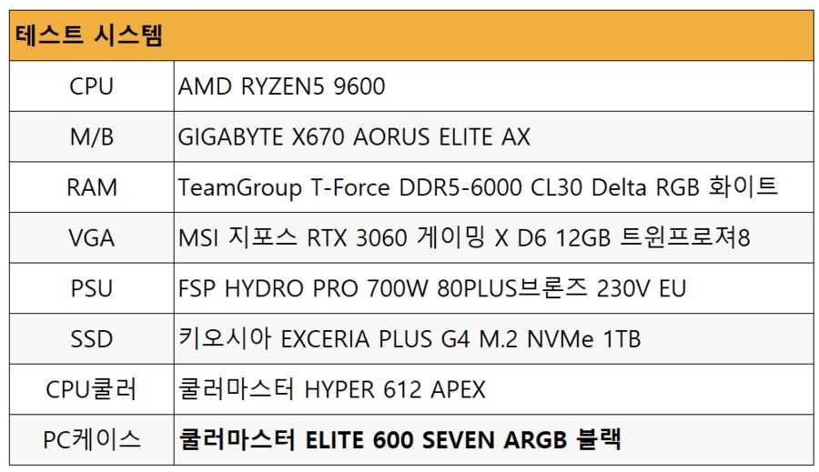 쿨러마스터 ELITE 600 SEVEN ARGB 블랙_12.png