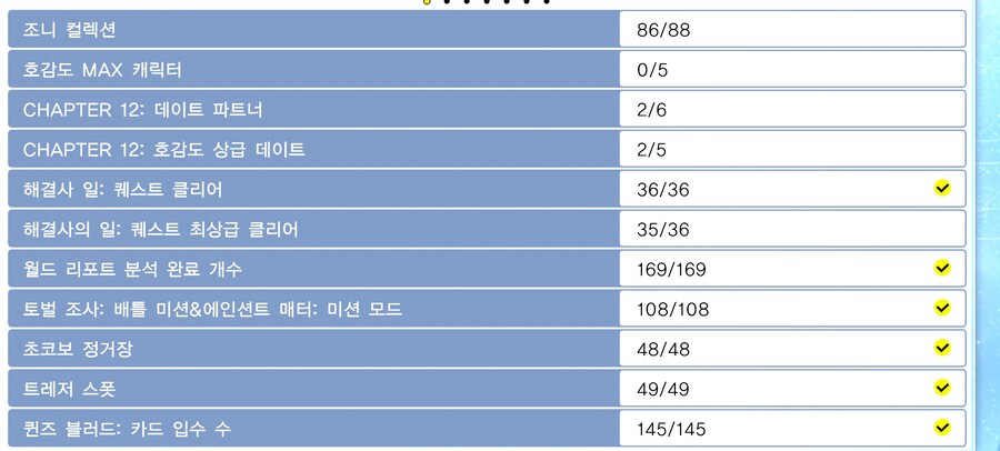 하드모드 진행중인데 퀘스트 하나를 못찾겠습니다_1.jpg