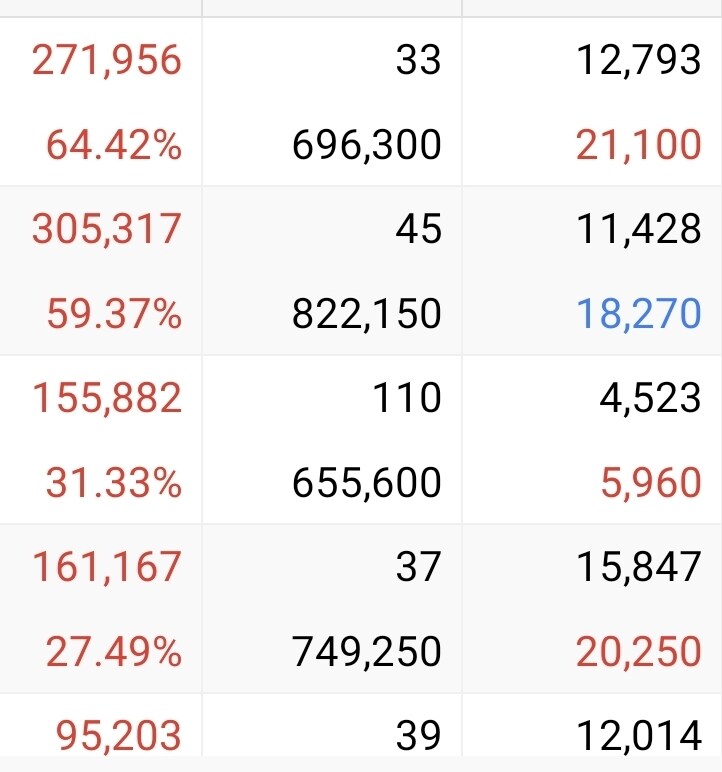 주식)국장 진짜 미친듯이 상승하네_1.jpg