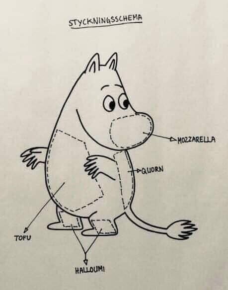 핀란드 특산품이라고 하는 무민 고기.jpg_1.jpg