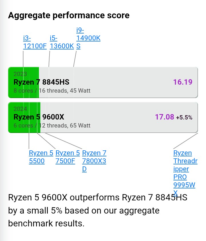 미니 pc 3종 쿨링 개조기_22.png
