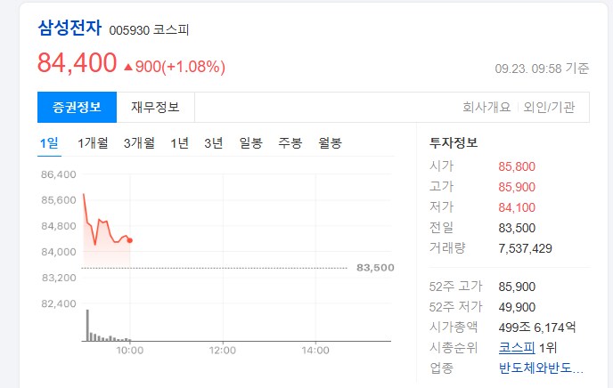 삼성전자 90층 근황_1.png