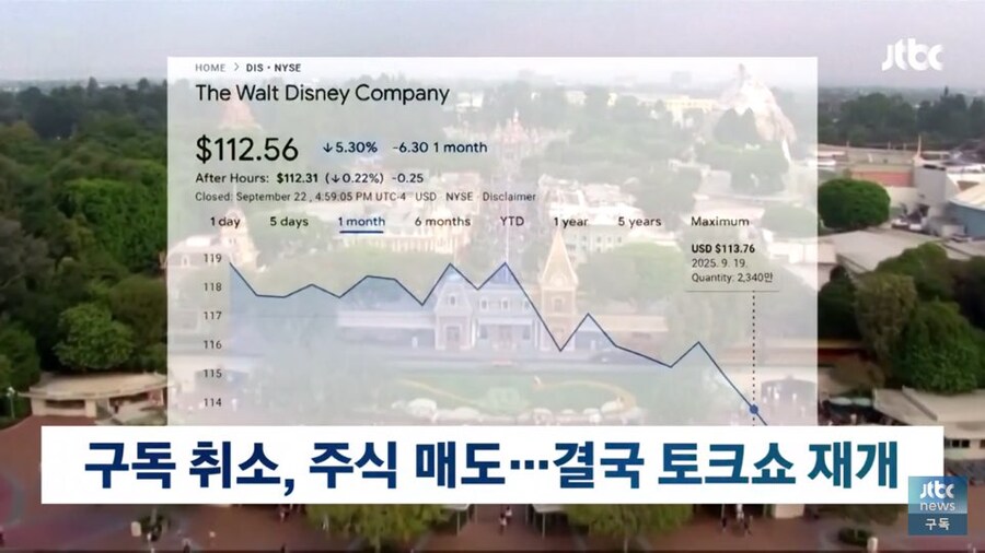 시청자들의 분노에 굴복한 디즈니 근황_3.jpg