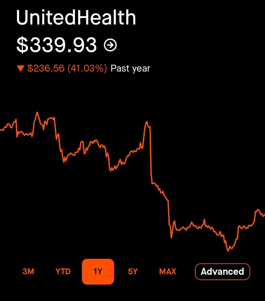 미국 주식 포트폴리오를 다각화 하기 위해서