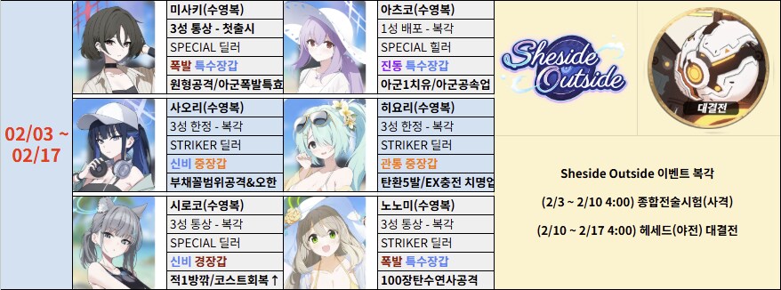 '지극히 개인적인' 미래시 픽업 추천(2025.09.23. 업데이트)_56.png