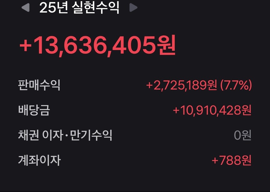 주식 양도세 낼 수준 되면 주린이 티 벗는거지?_1.jpg