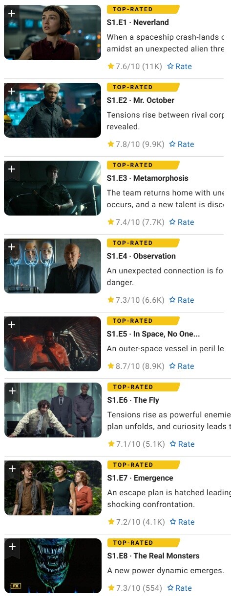 에일리언) 드라마 주역들 평가가 어떻냐면_1.jpg