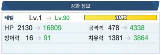 미요 & 후유 톺아보기_2.png