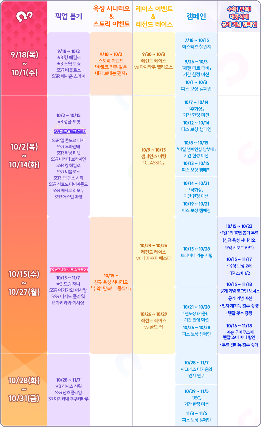 [우마무스메] 우마무스메 프리티 더비 10월 스케줄_2.png