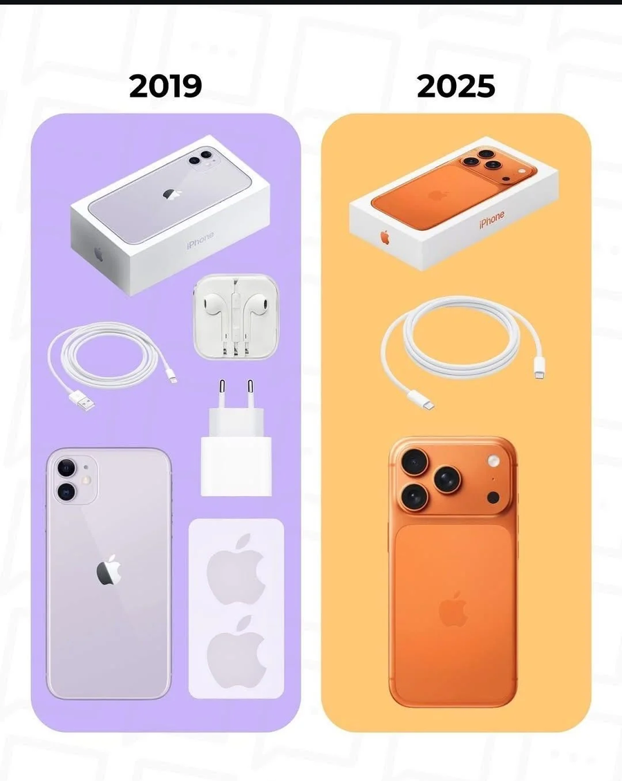 2019년 아이폰vs2025년 아이폰_1.webp