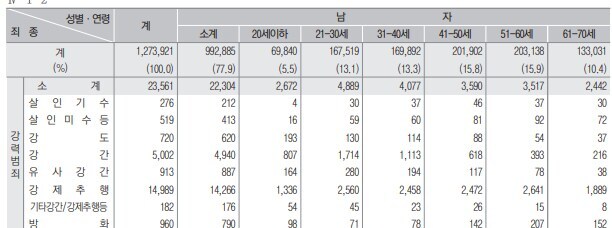 인터넷 세대 갈라치기 특 알려줌_2.jpg