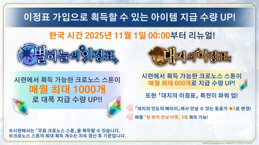 [어나더에덴] 이정표 보상 내용 리뉴얼!_1.png