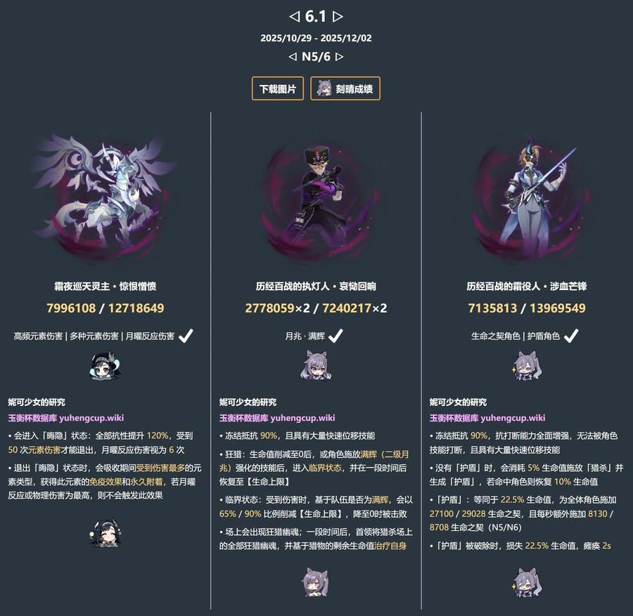 [유출] 6.1 지맥 제압전 정보 입니다_1.webp