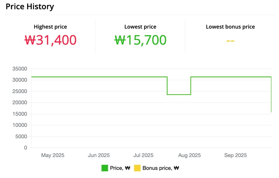 50% 할인 팬텀브레이크 배틀그라운드 Ultimate_2.png
