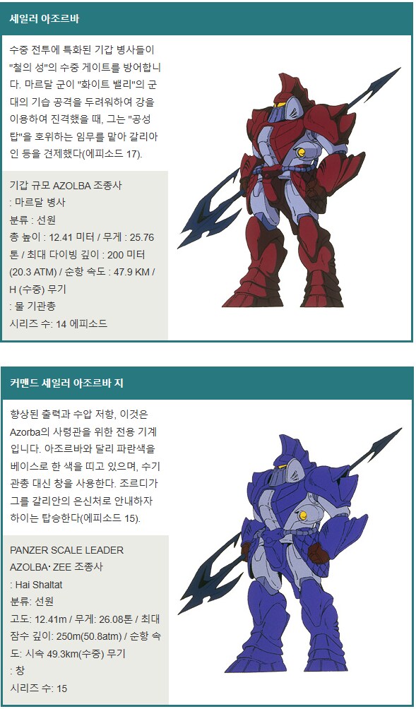 가리안 친구 만들어주기 네번째 - 아졸바_1.png
